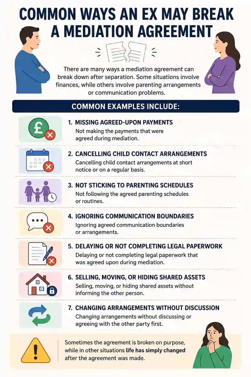 Common Ways an Ex May Break a Mediation Agreement
Llanelli